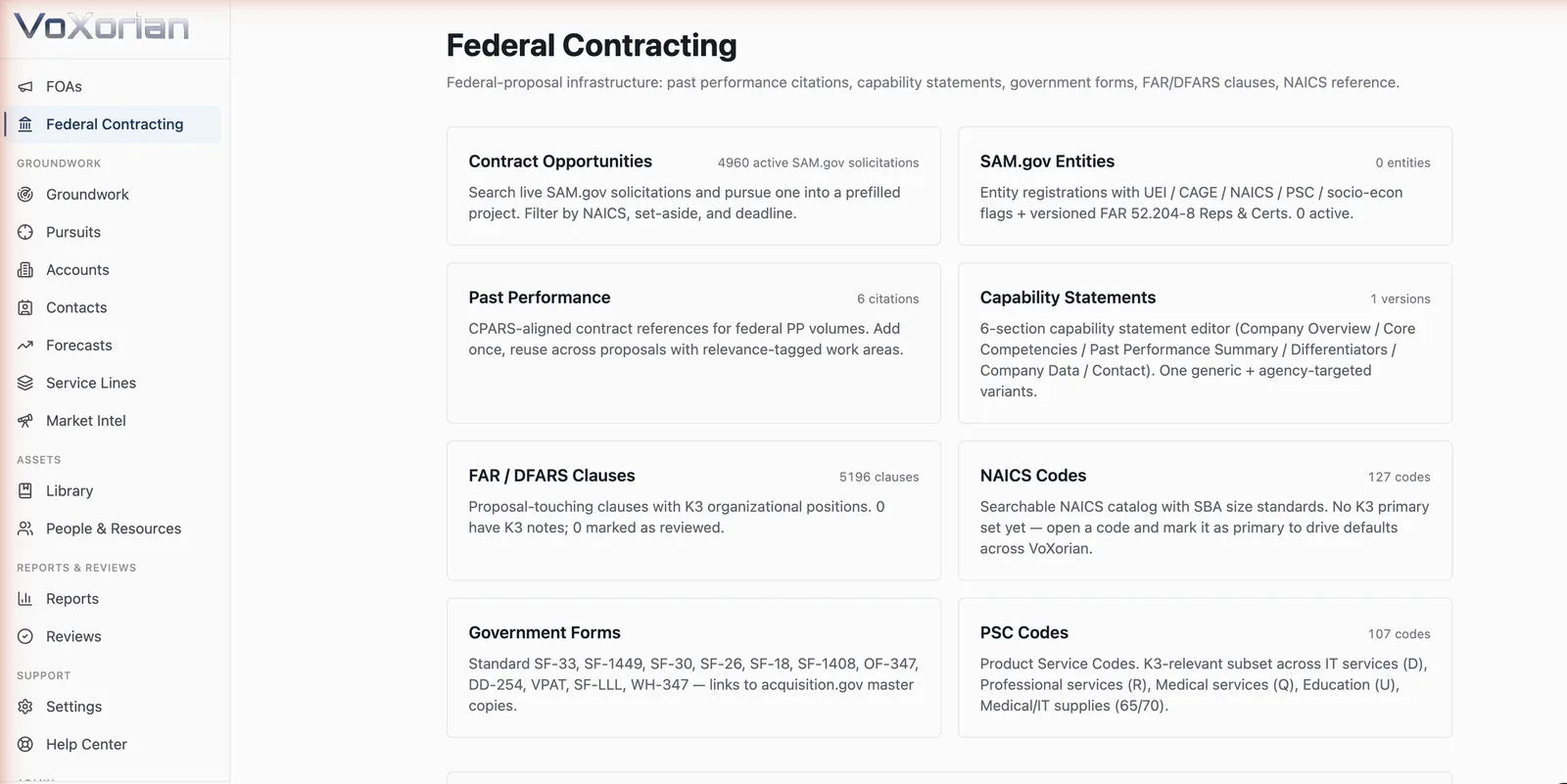 VoXorian — product screenshot